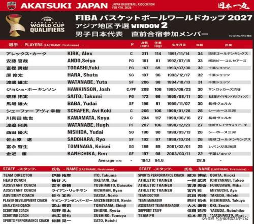 东契奇,助领航,克莱三分开,pg游戏官网登录入口,PG电子最新官网,pg游戏官网登录入口,pg电子游戏app