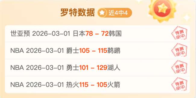 罗马诺,萨拉赫未来,潜力巨大,pg游戏官网登录入口,PG电子最新官网,pg游戏官网登录入口,pg电子游戏app