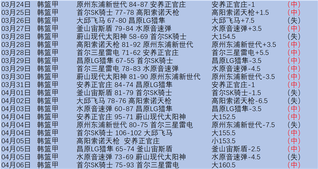 罗马意甲连,胜势头迅猛,轮不败距尤,pg游戏官网登录入口,PG电子最新官网,pg游戏官网登录入口,pg电子游戏app