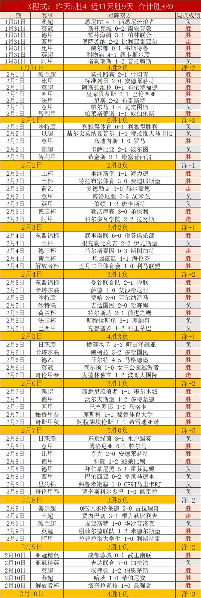 孙继海指出,足球成就非,财富可买,pg游戏官网登录入口,PG电子最新官网,pg游戏官网登录入口,pg电子游戏app