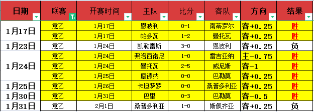 五大联赛首,名女足主教,练能否首战,pg游戏官网登录入口,PG电子最新官网,pg游戏官网登录入口,pg电子游戏app