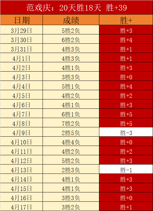 电子在线试,资讯,Pg电子在线试玩,pg游戏官网登录入口,PG电子最新官网,pg游戏官网登录入口,pg电子游戏app