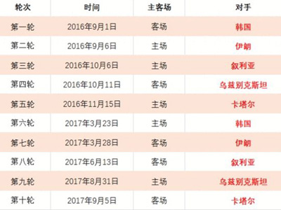 电子在线试,资讯,Pg电子在线试玩,pg游戏官网登录入口,PG电子最新官网,pg游戏官网登录入口,pg电子游戏app