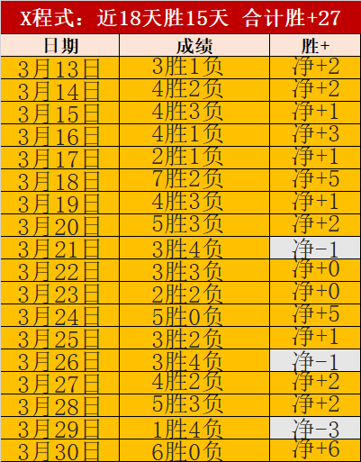 电子在线试,资讯,Pg电子在线试玩,pg游戏官网登录入口,PG电子最新官网,pg游戏官网登录入口,pg电子游戏app