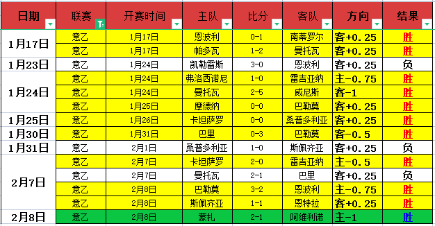 电子在线试,资讯,Pg电子在线试玩,pg游戏官网登录入口,PG电子最新官网,pg游戏官网登录入口,pg电子游戏app