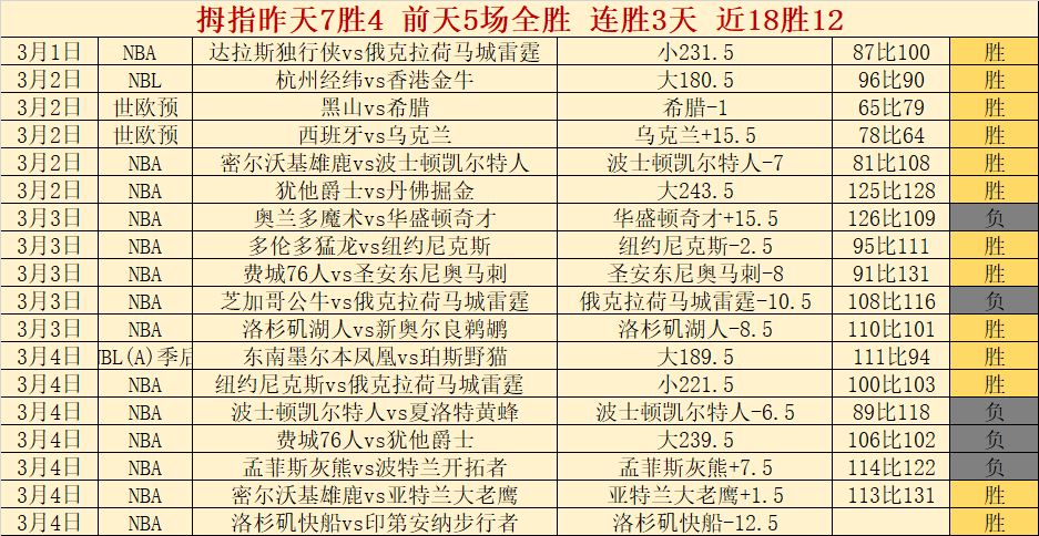 电子在线试,资讯,Pg电子在线试玩,pg游戏官网登录入口,PG电子最新官网,pg游戏官网登录入口,pg电子游戏app