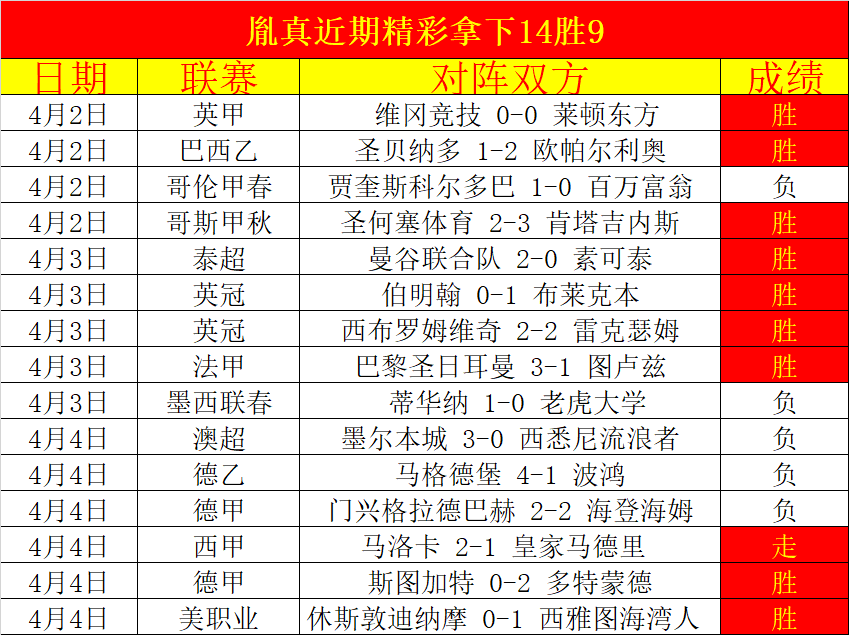 电子在线试,资讯,Pg电子在线试玩,pg游戏官网登录入口,PG电子最新官网,pg游戏官网登录入口,pg电子游戏app