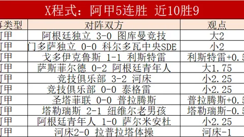 足总对阿尼克斗殴事件严惩，禁赛30月并处罚款2000元