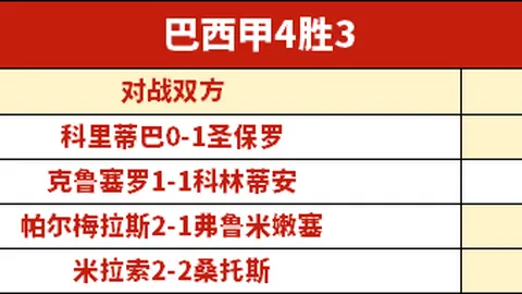 “曼联欧联杯收益成焦点：收入仅够支付卡塞米罗薪水，票价问题再引发争议”