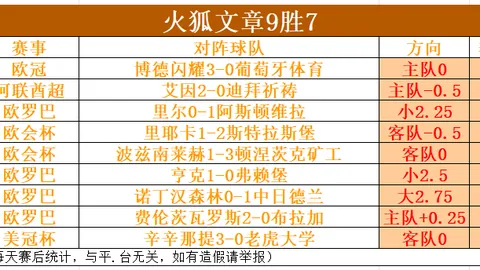 尤德科客场表现强劲，主场能否延续佳绩