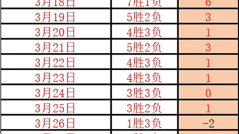 杨佳敏勇闯丹麦羽毛球公开赛16强