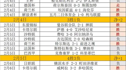 孙继海指出：足球成就非财富可买，中国足球有志者事竟成