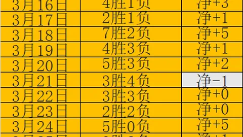 Pg电子在线试玩 资讯 193451 vmp