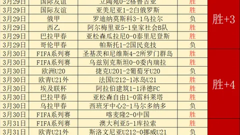 Pg电子在线试玩 资讯 060536 pw8
