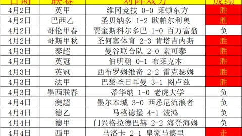 Pg电子在线试玩 资讯 064649 sx3
